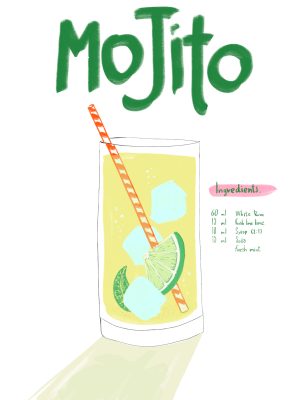 Πόστερ Mojito Recipe